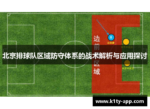 北京排球队区域防守体系的战术解析与应用探讨