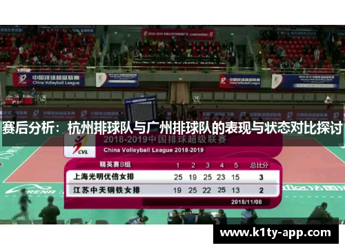 赛后分析：杭州排球队与广州排球队的表现与状态对比探讨